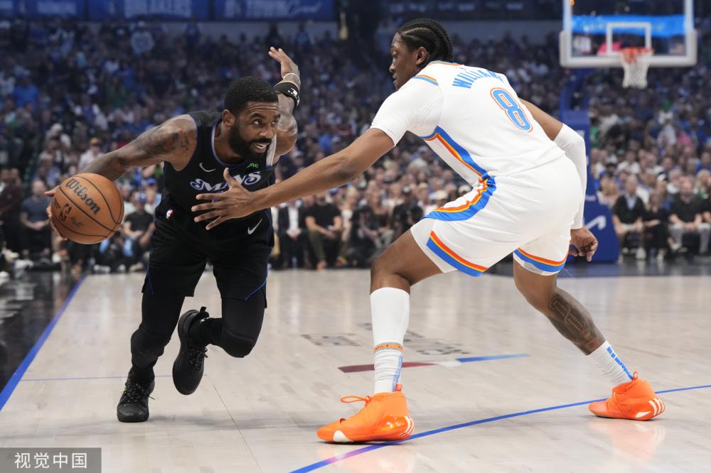 排名积分 排名积分